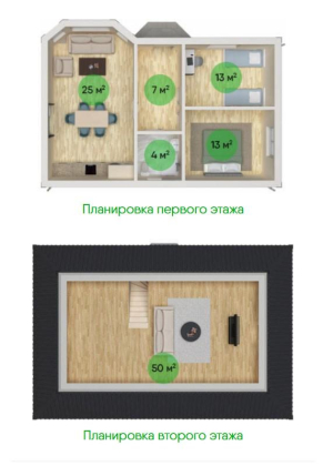Дом 105 кв.м 3 сотки
