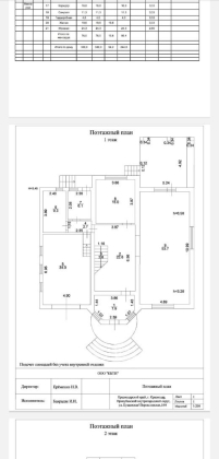 Коттедж 339 кв.м. 3 этажа 10 соток