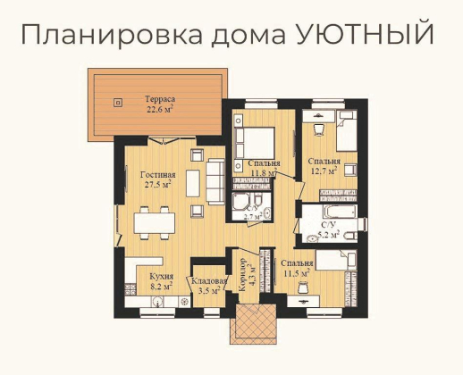 Большой уютный дом 110кв.м на 4,4сот....